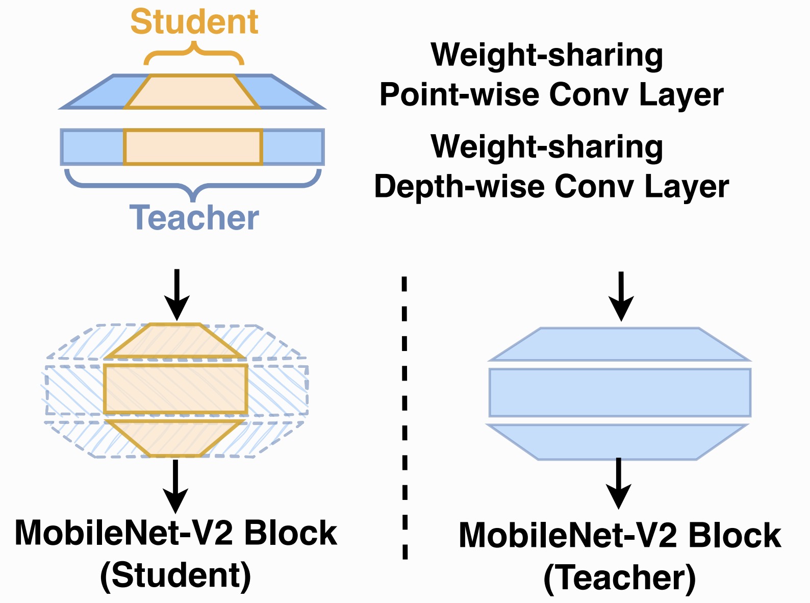 Publication image